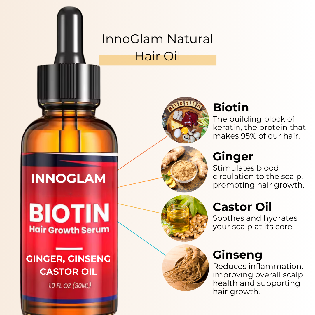 InnoGlam Hair Growth Serum