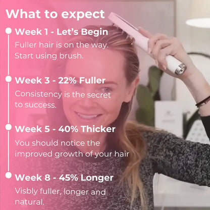 InnoBrush 4-in-1 Hair Growth Device